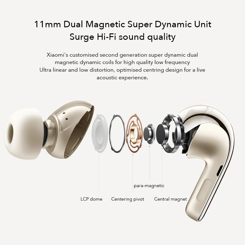 Wireless Bluetooth Earbuds with Active Noise Cancellation, In-Ear Sports Headphones with Mic & Motion Control