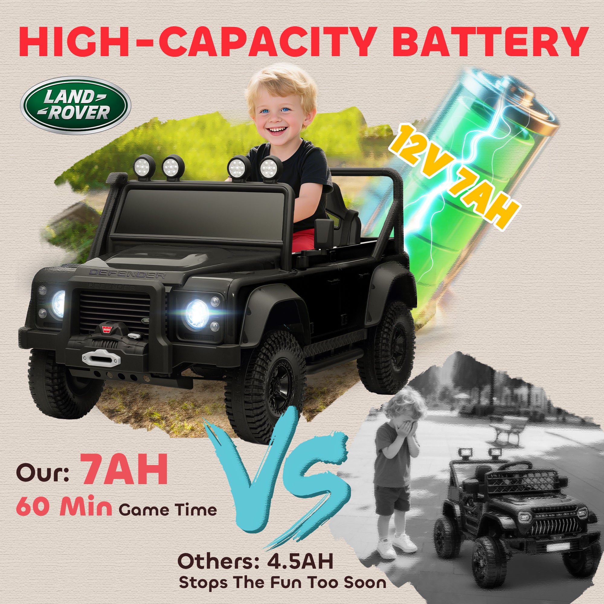 Electric Car For With Remote Control, Dual Motors, Spring Suspension, LED Lights, Black