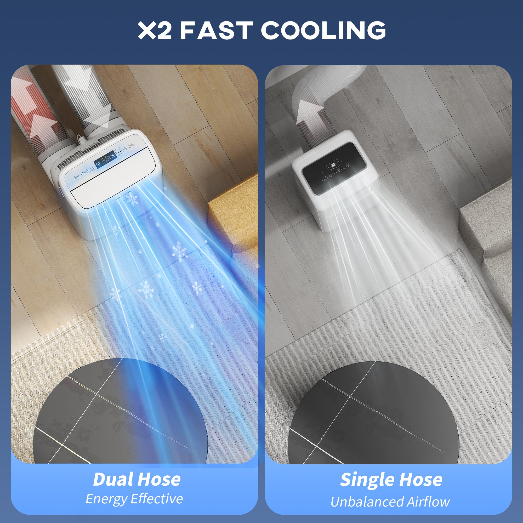 14000 BTU Portable Air Conditioner, Inverter & Dual Hose AC Unit W Cool, Dehumidifier, Fan, For 700 Sq. Ft, Window Kit