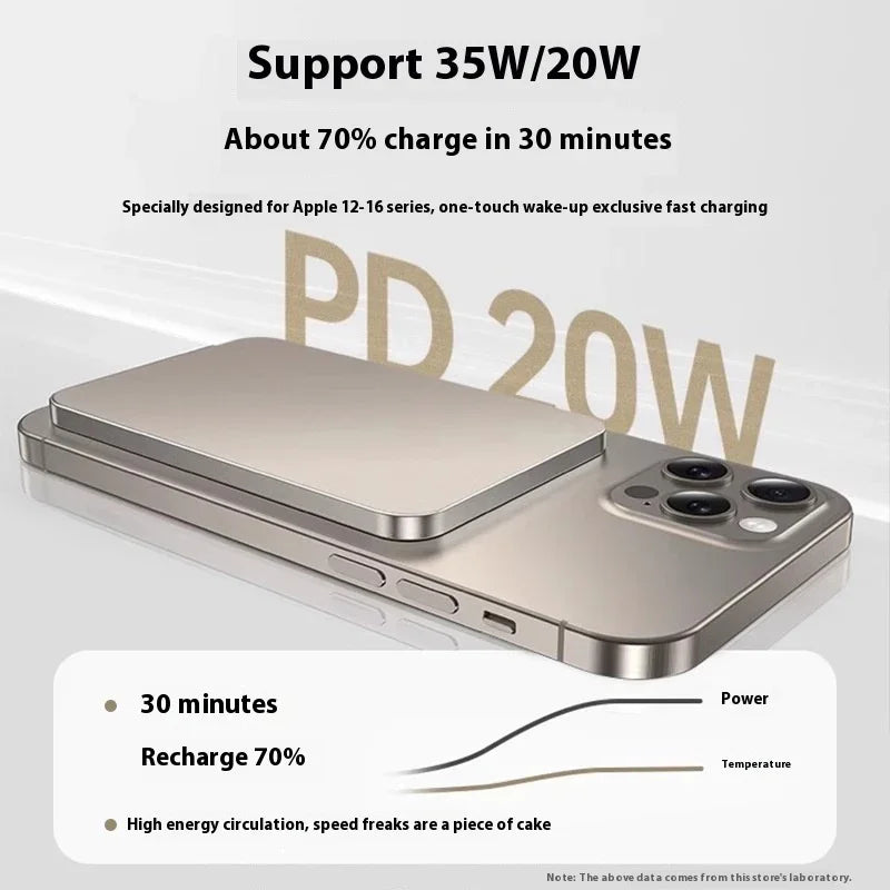 Magnetic Wireless Power Bank Magsafe