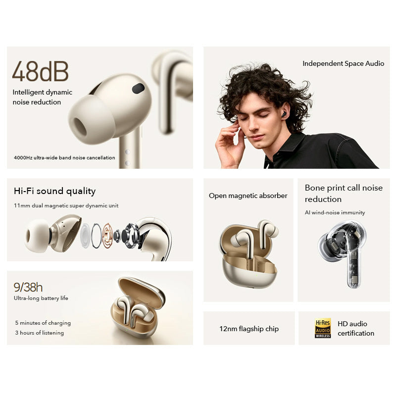 Wireless Bluetooth Earbuds with Active Noise Cancellation, In-Ear Sports Headphones with Mic & Motion Control